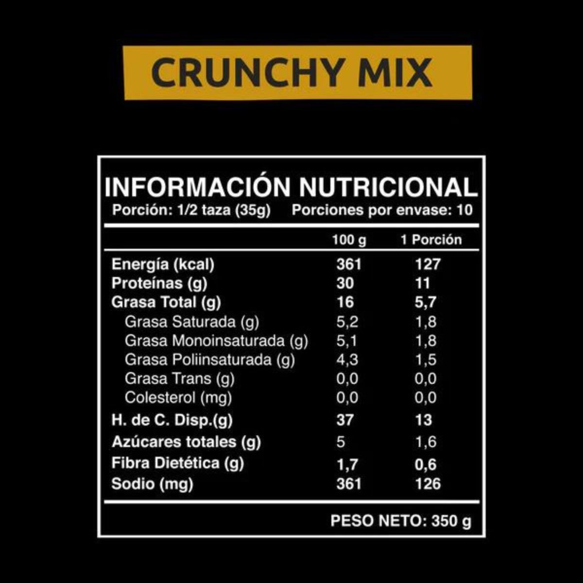 Wild Foods Granola Proteina Crunchy2