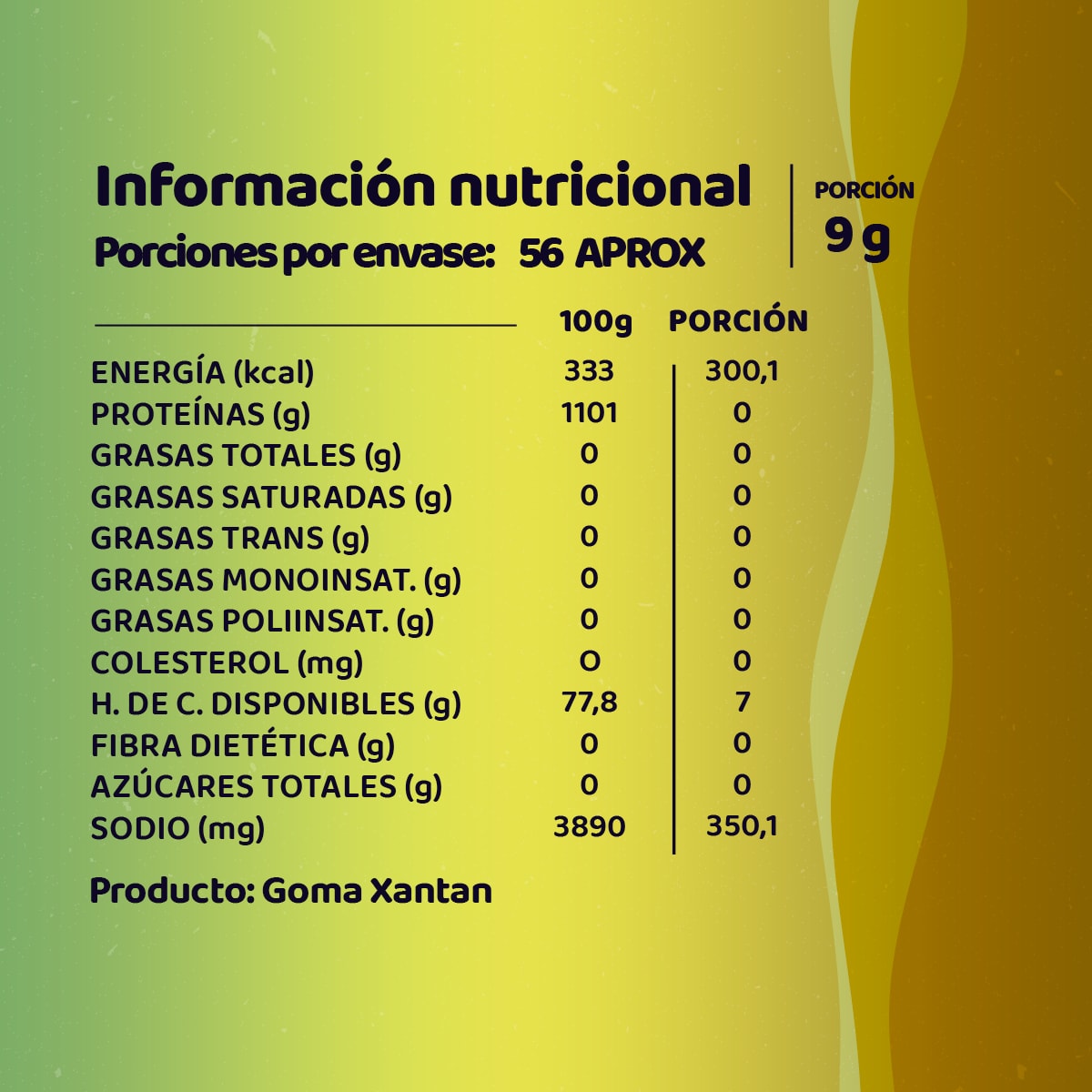 Xilitol + Goma + Psyllium4