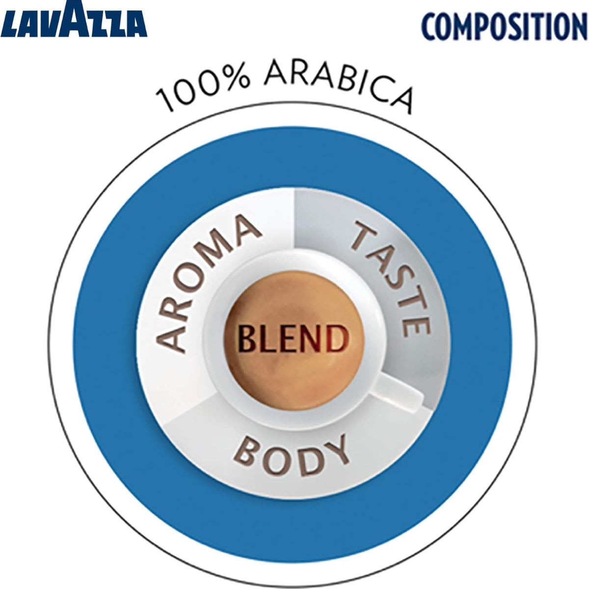 Lavazza Cafe Instantaneo Prontissimo Classico 100% Arabica3