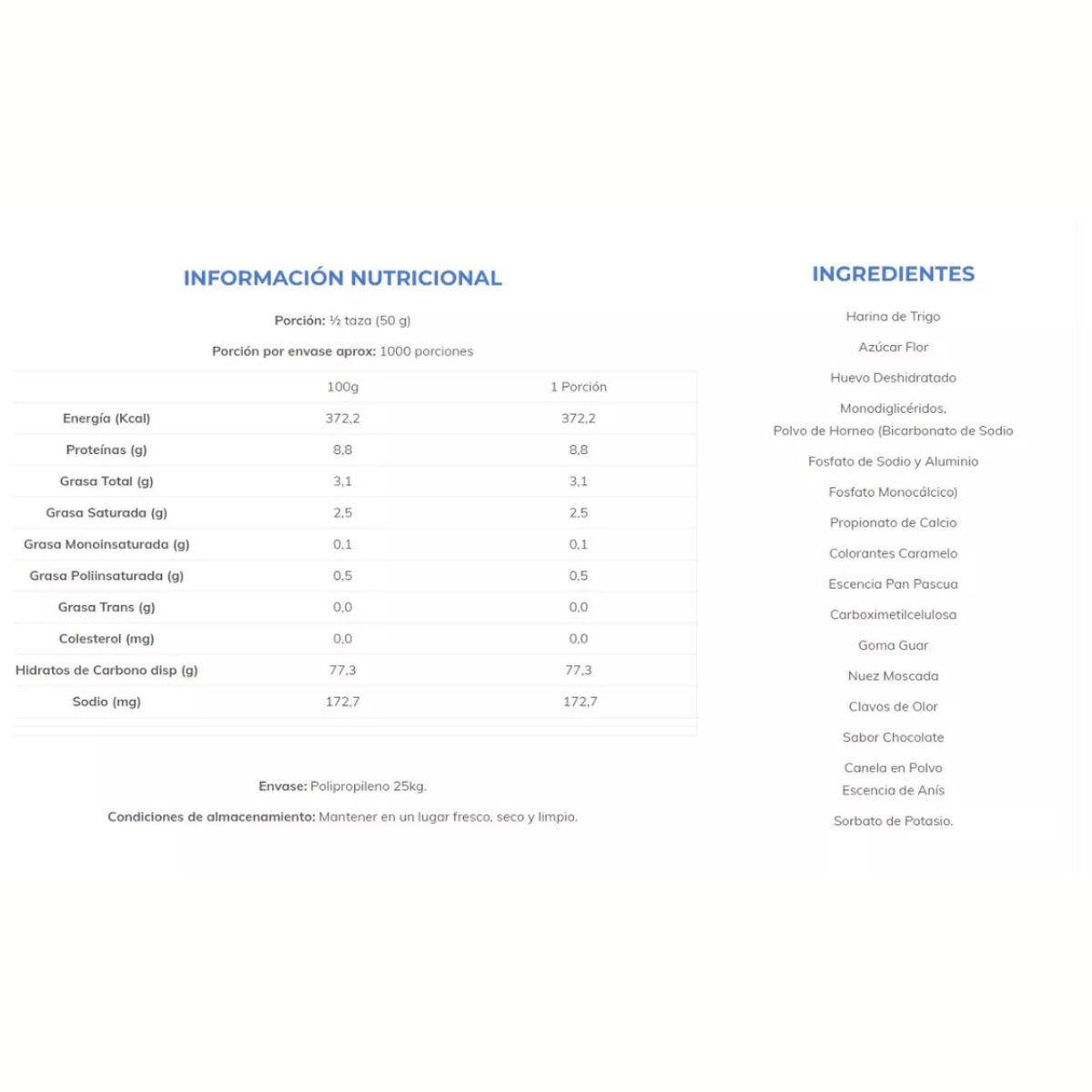 Premezcla para Pan de Pascua3