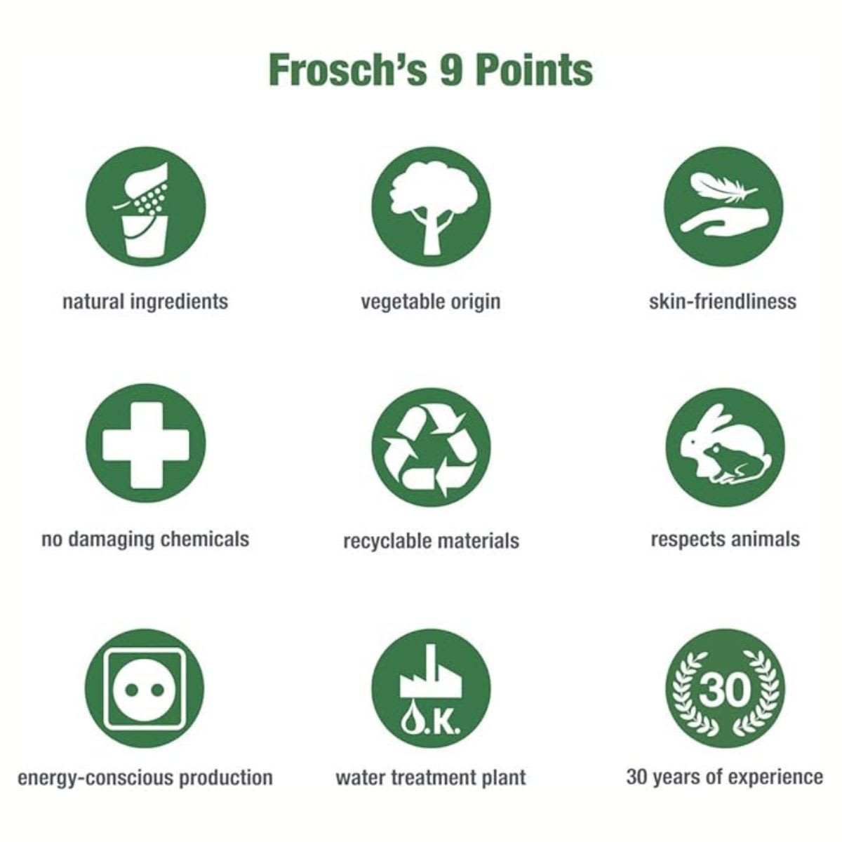 Frosch Limpia y Lustra Muebles4