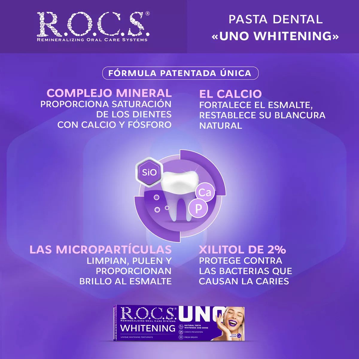 ROCS Pasta Dental UNO Whitening4