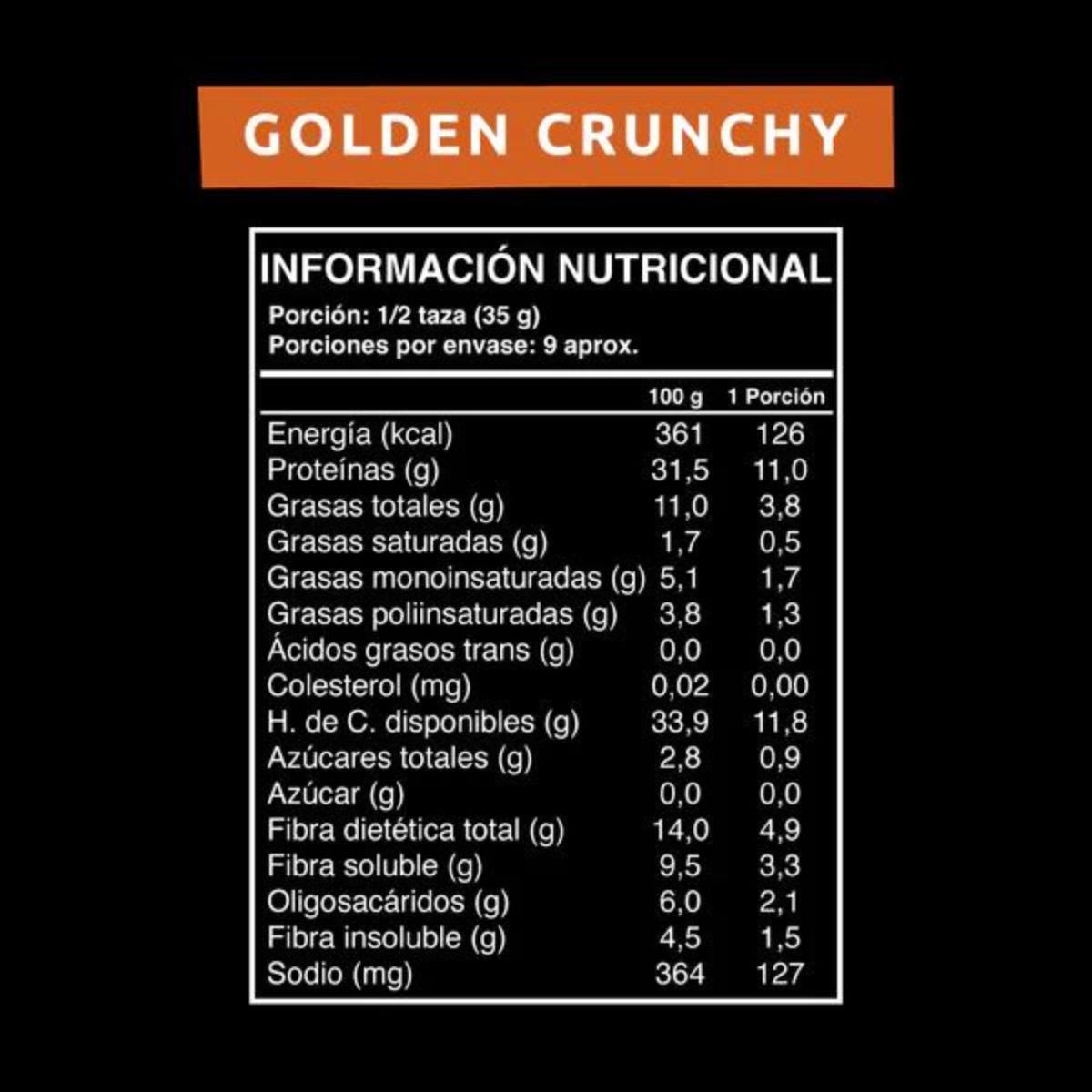 Wild Protein Granola Golden Crunchy4