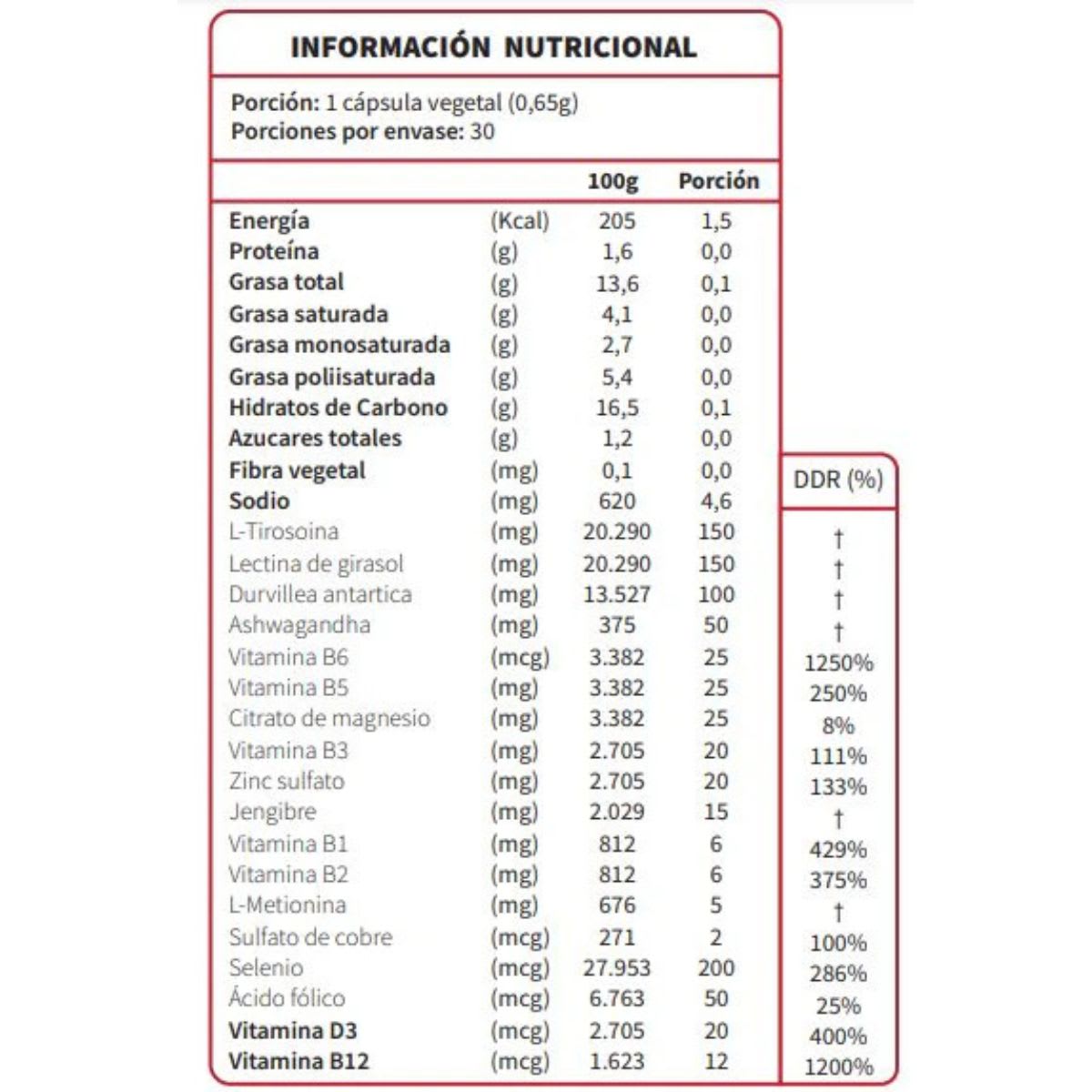 Ortomolecular Ultra Support 30 caps5