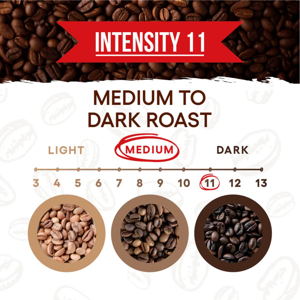 Kimbo Café en Grano Crema Intensa 1 Kg5