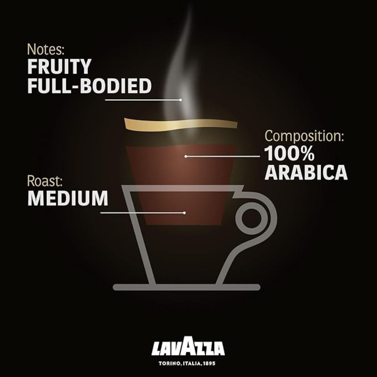 Lavazza Cafe Molido Qualita Oro Mountain Grown 100% Arabica6