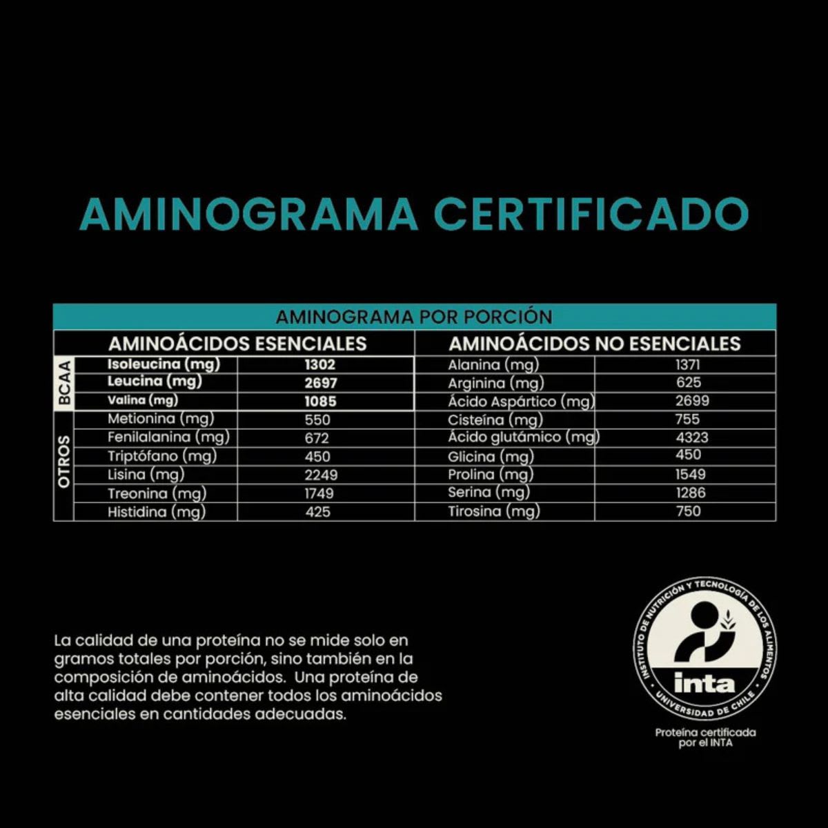 Wild Protein Whey Protein Sabor Cookies & Cream 25g Proteina7