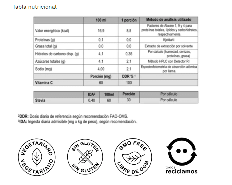 Aloe Vera Hierbas Nativas1