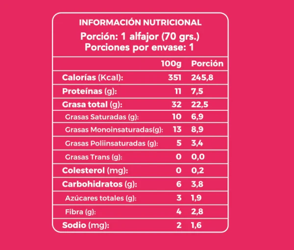 Keto Free Alfajor Keto Vegano Relleno de Frambuesa Sin Gluten3