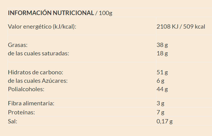 Torras Chocolate Leche con Avellanas1