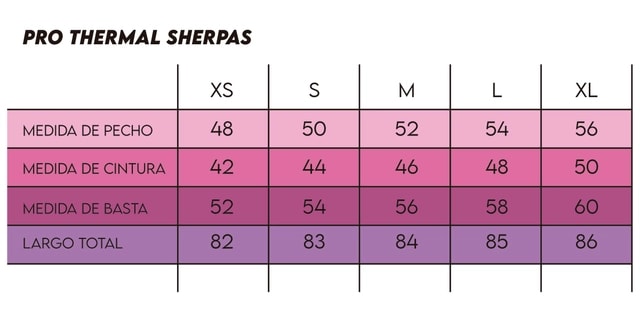 PRO THERMAL SHERPAS PEAK PERFORMANCE MUJER SKOVDE BLACK3