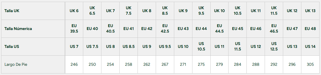 ZAPATILLAS LACOSTE LITE BASE BLK7