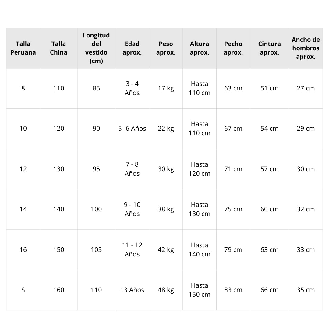 Disfraz Niña Isabela Madrigal Encanto4