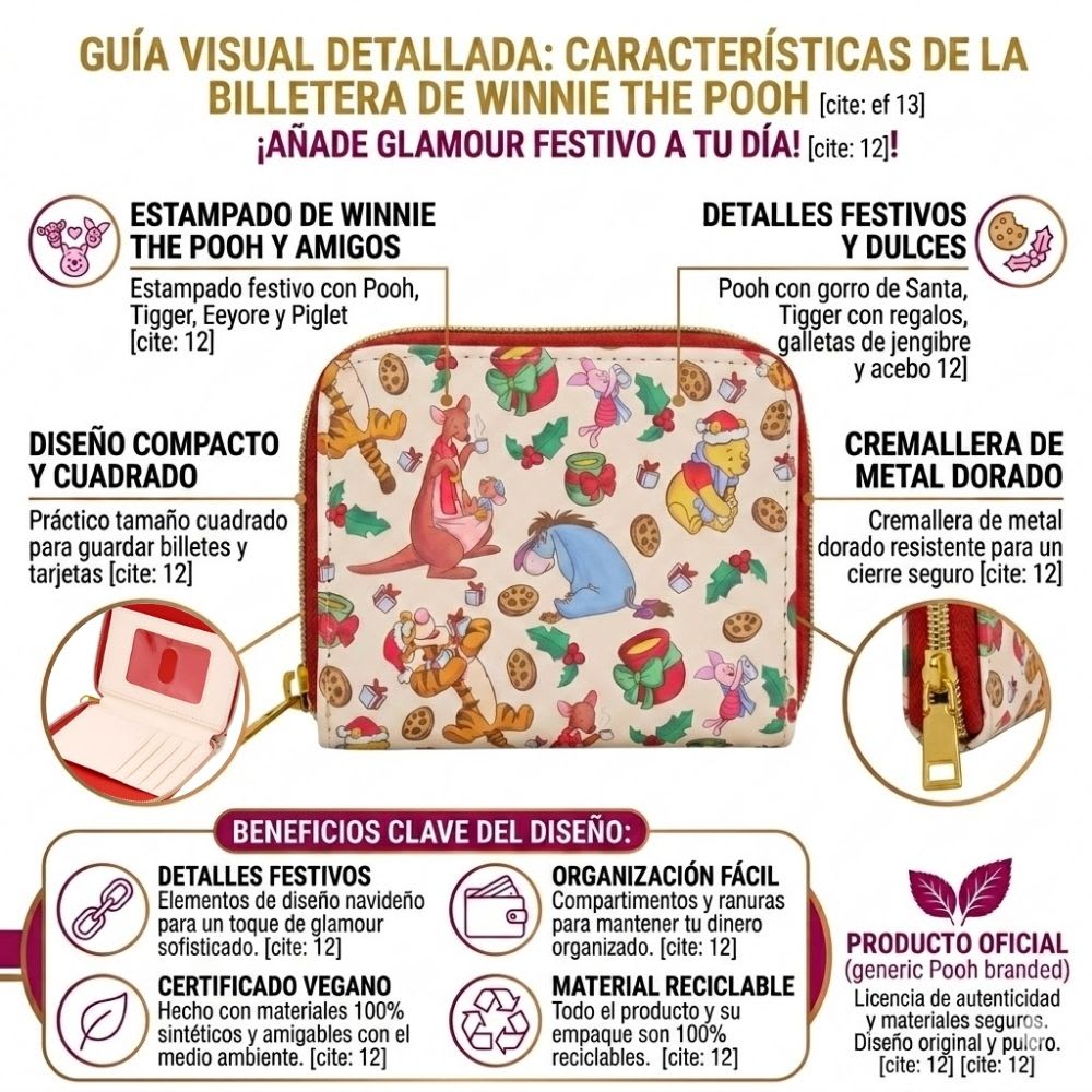 Billetera Loungefly Winnie Pooh Navideña2