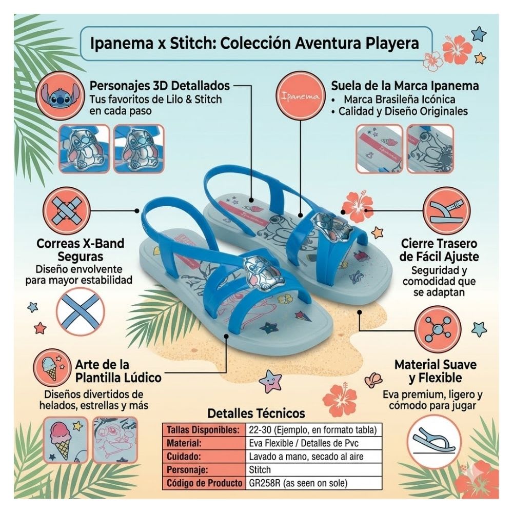 Sandalias Playera Ipanema Niña Stitch Celeste Blanco2