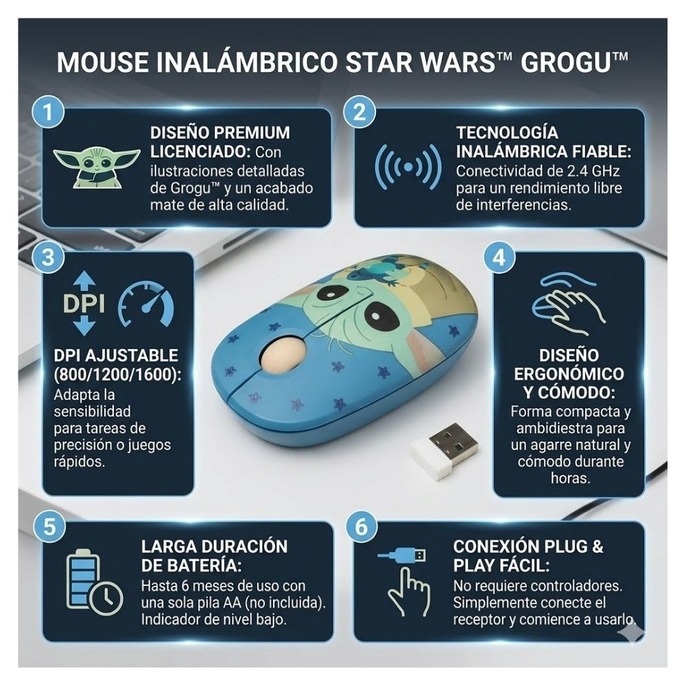 Mouse Inalambrico Star Wars Baby Yoda Azul2