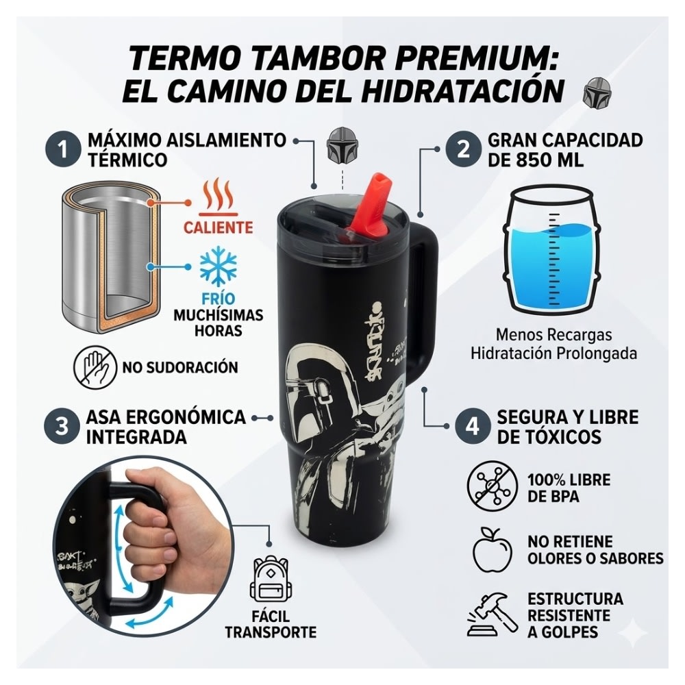 Mug Vaso Acero Termico Mandalorian y Grogu Baby Yoda Star Wars Keep 900 ML2