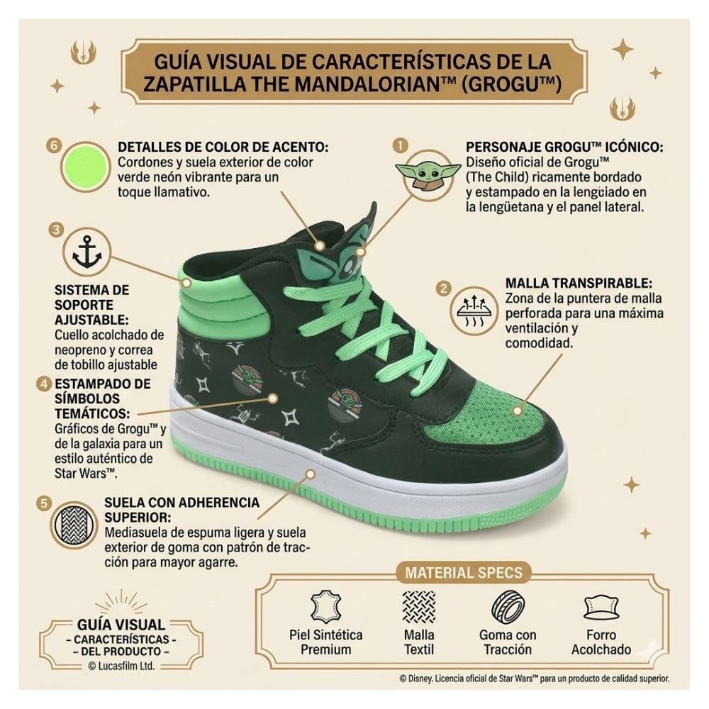 Zapatillas Niño Star Wars Baby Yoda Botin Verde2