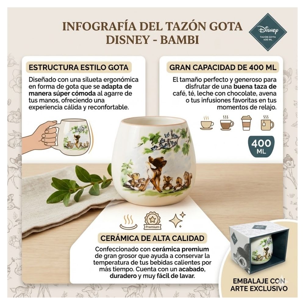 Taza Gota Bambi Disney Home Ceramica 400 ML2