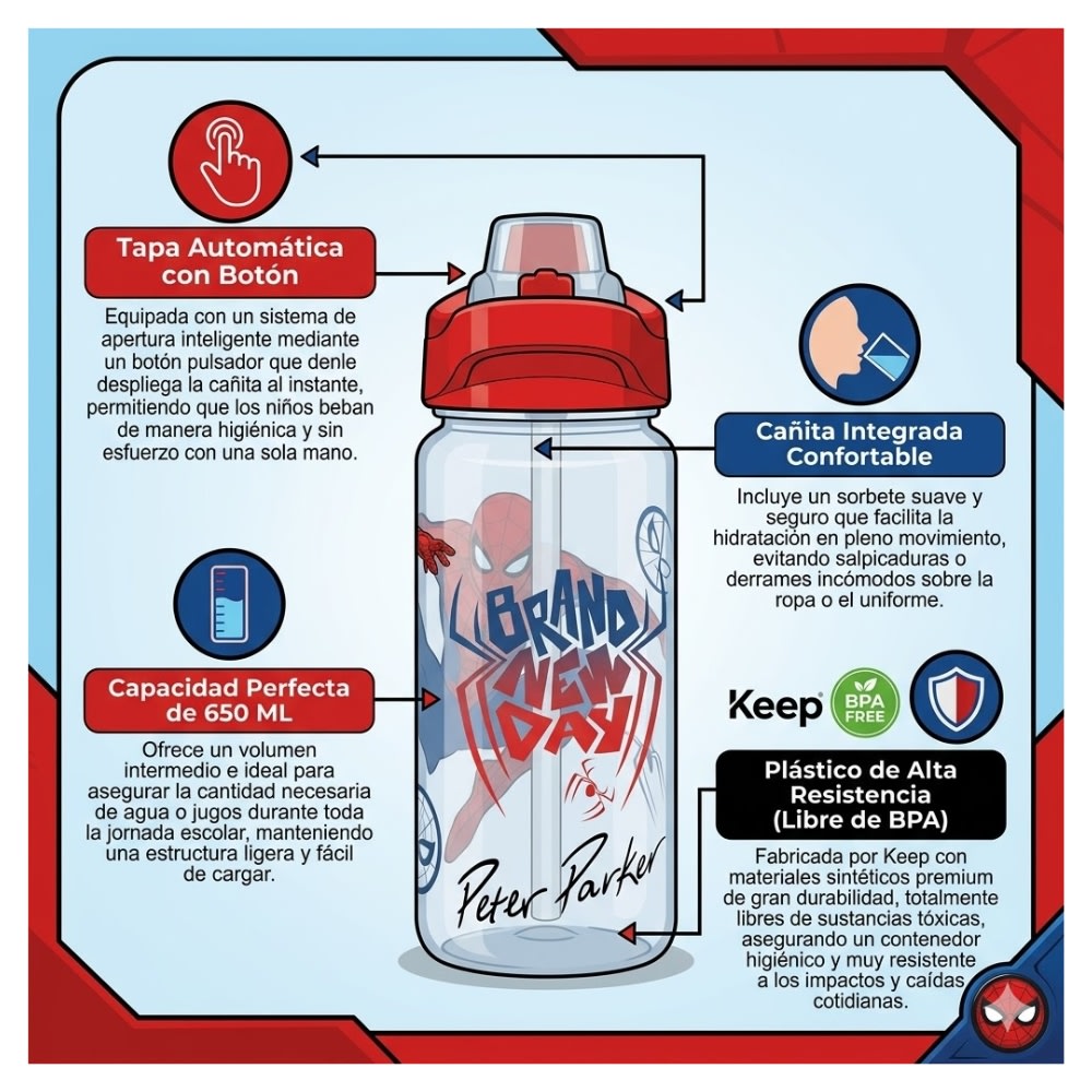 Botella Tomatodo Spiderman Brand New Day Tapa con Boton Cañita Keep 650 ML2