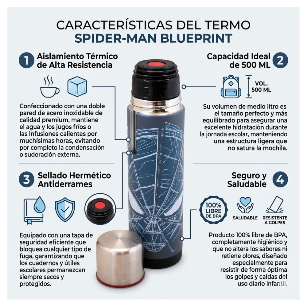 Termo Acero Termico Spiderman Azul Keep 500 ML2