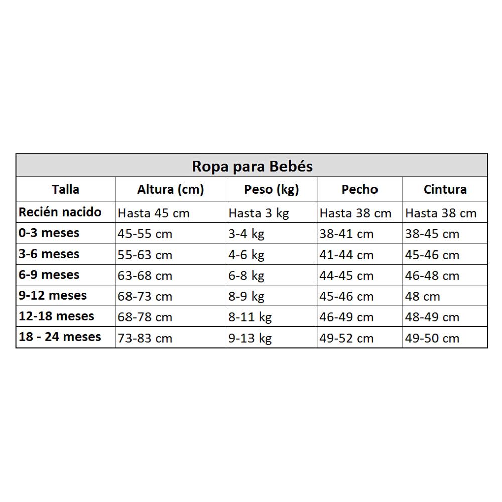 Body para Bebe Carters Primer Día de la Madre2