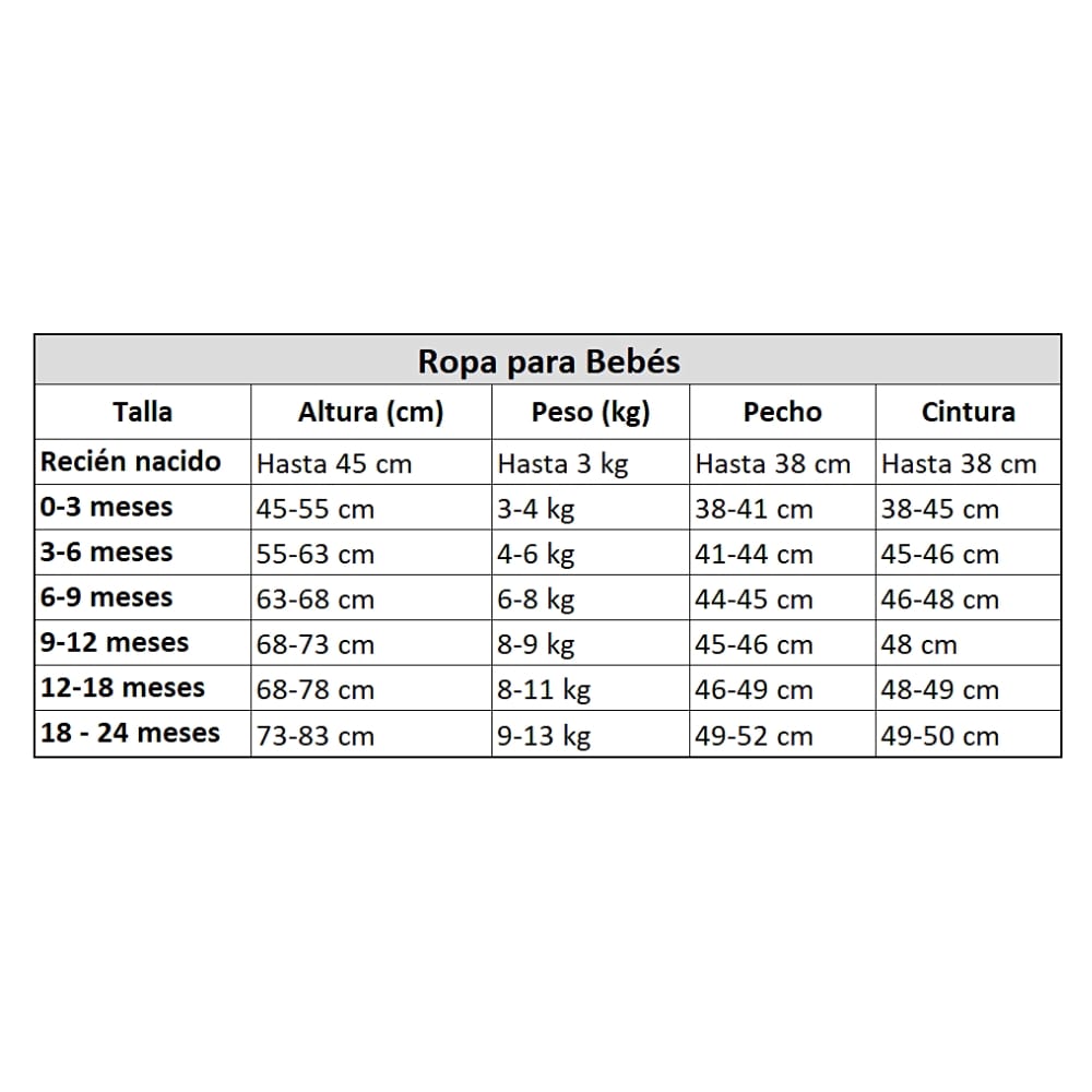 Disfraz Bebe Niño Grogu Baby Yoda Star Wars Disney Store5