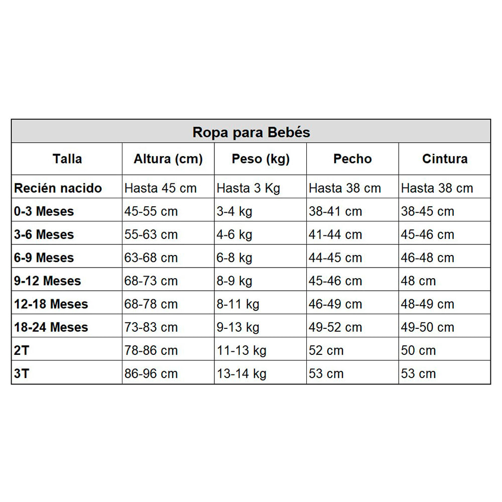 Ropa de Baño Bebé Manga Larga Life Guard Carters4