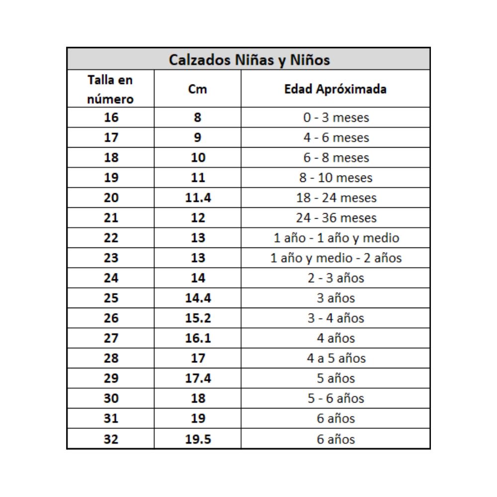 Zapatillas Urbanas Bluey Niño tipo Vans5