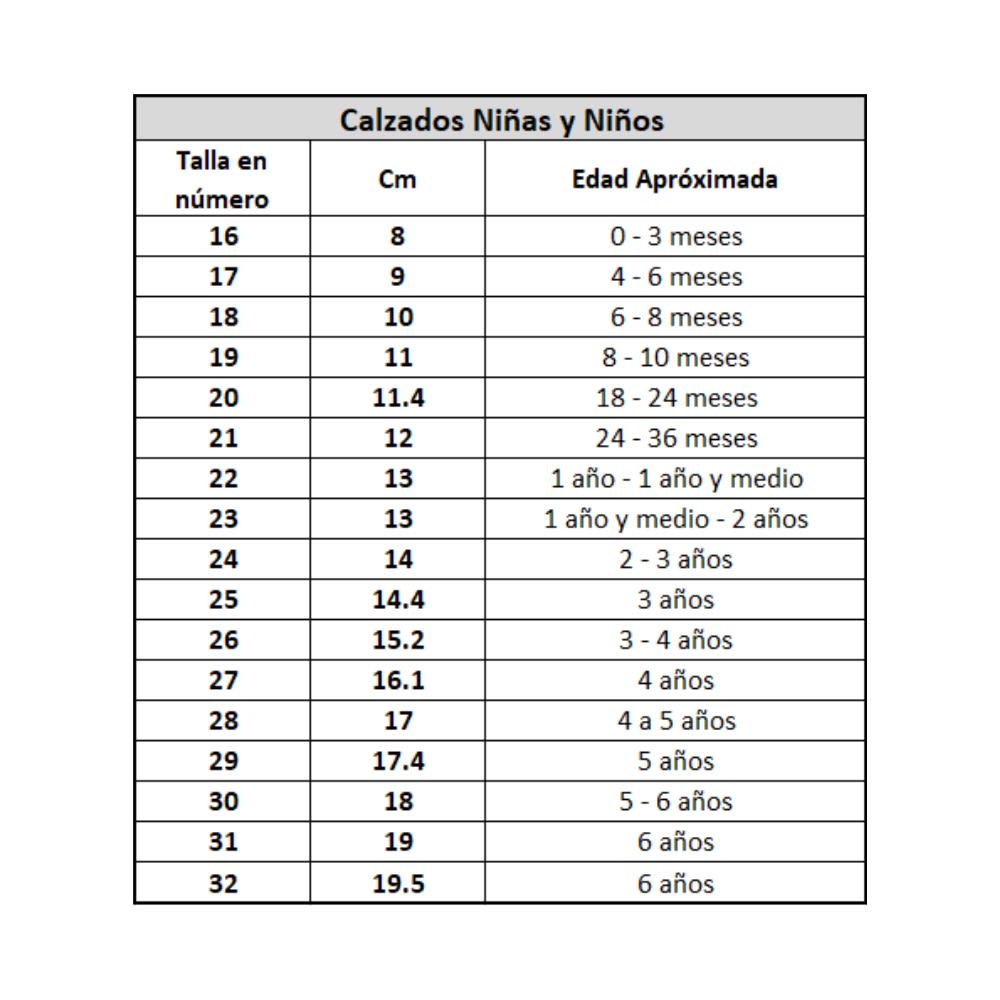 Qué Talla Talla 12 Crocs Talla Americana Para NiÃ±os Talla