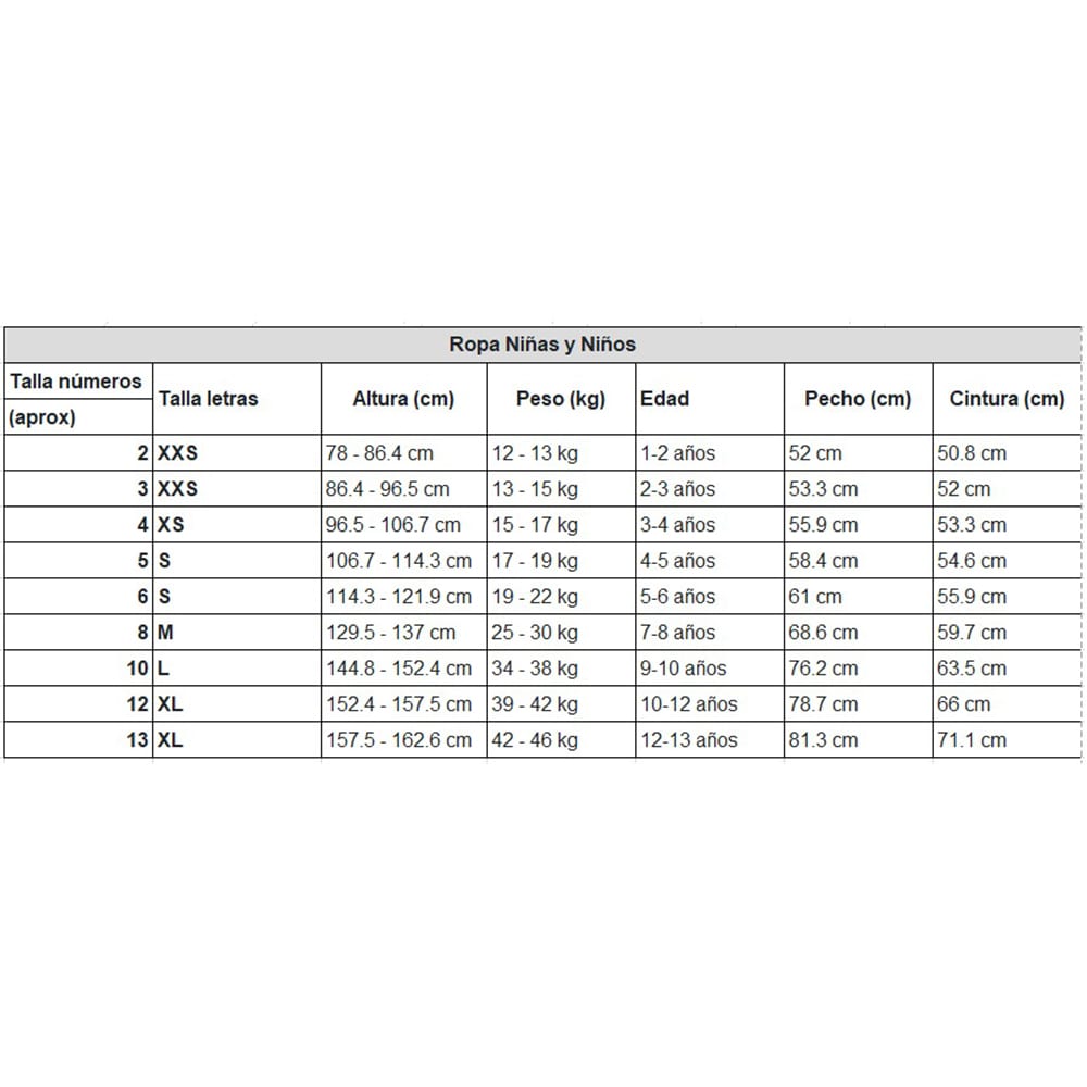 Ropa Talla Calzado Bebe Meses Años Tallas Por Edades Primeros