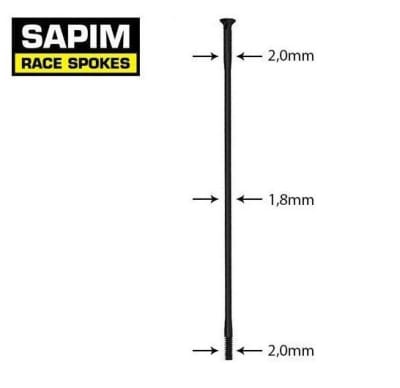 Rayo Sapim Race negro straight-pull