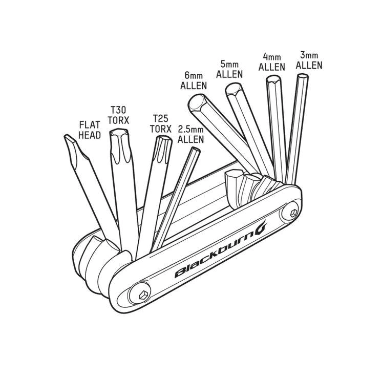 Multiherramienta Blackburn Grid 82