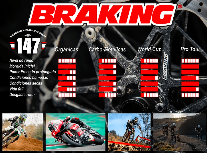 Pastillas de Freno Braking Carbon/Metalic Hope V42