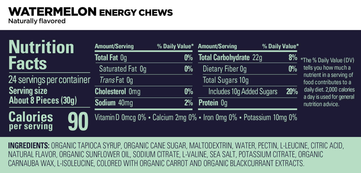 GU Energy Chews Watermelon 60g3