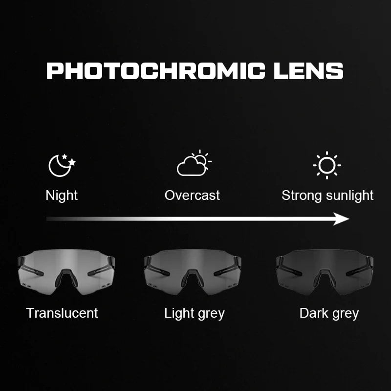 Gafas Magicshine WINDBREAKER PHOTOCHROMIC2