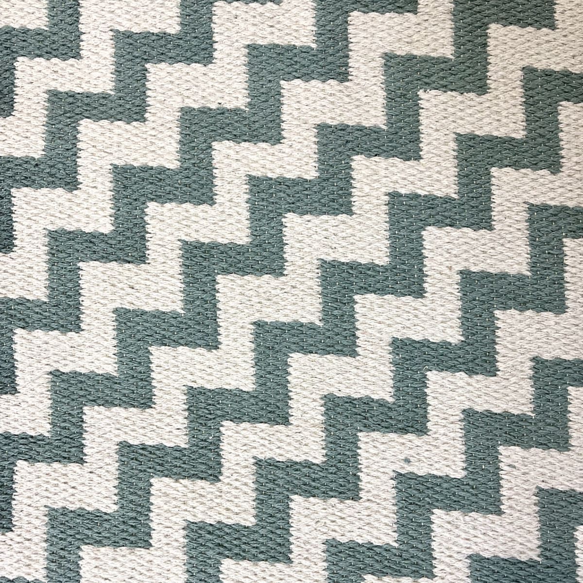 Alfombra ZigZag Aqua2