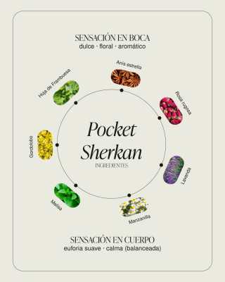 POCKET FLORA 10GR SHERKAN