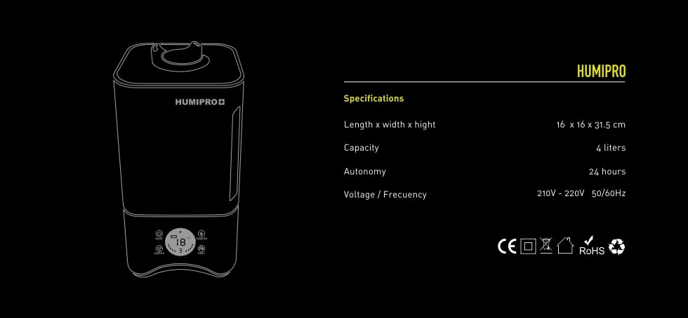 HUMIPRO GARDEN HIGHPRO | Mosaikko