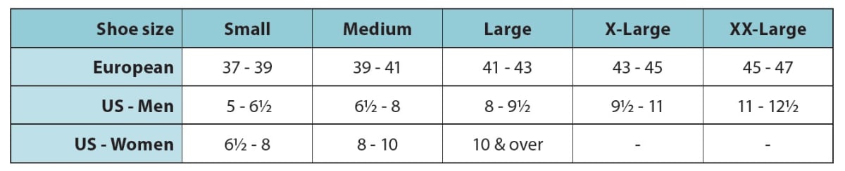 CALCETA SANYLEG M32 DE ALGODÓN - Compresion Muy fuerte, 25-27 mmHg3