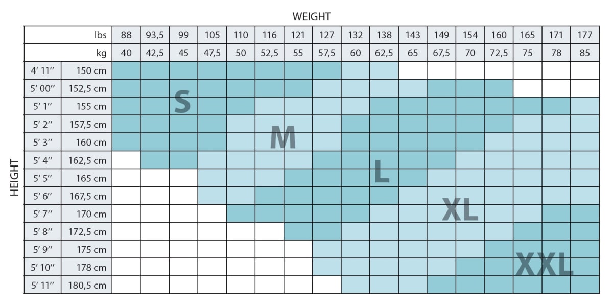 PANTY SANYLEG B14 - Compresion media, 10-14 mmHg (70D)3
