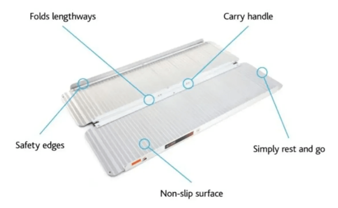 Rampa Portatil Plegable Aluminio Silla De Ruedas 61x76 Cm2