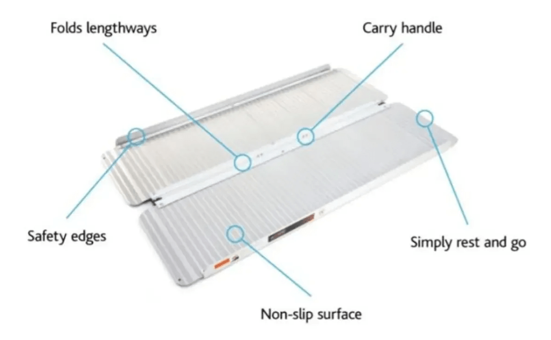 Rampa Portatil Plegable Aluminio Silla De Ruedas 120x76 Cm2