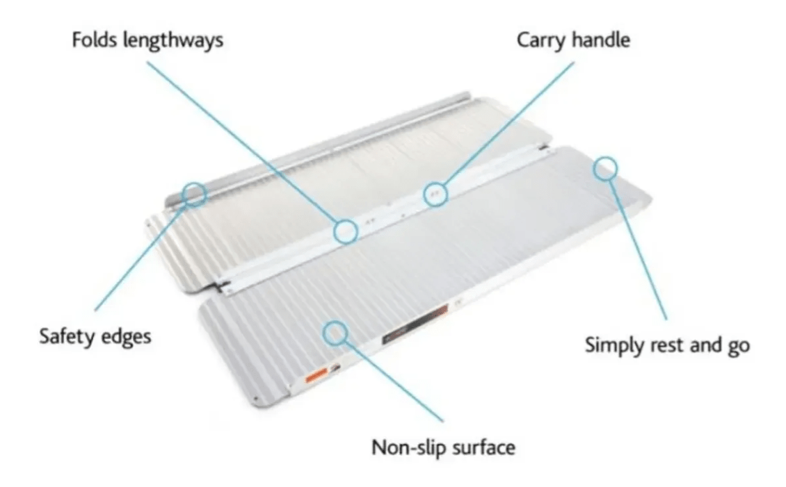 Rampa Portatil Plegable Aluminio Silla De Ruedas 180x71 Cm3
