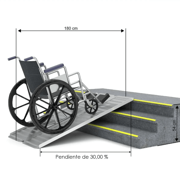 Rampa Portatil Plegable Aluminio Silla De Ruedas 180x71 Cm4
