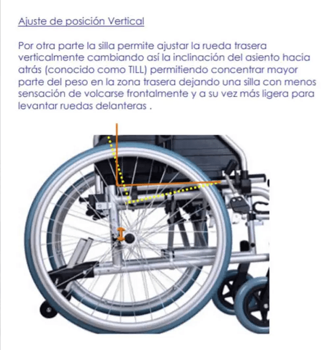 Silla De Ruedas Plegable Doble Cruceta Aluminio Unurse 15kg3
