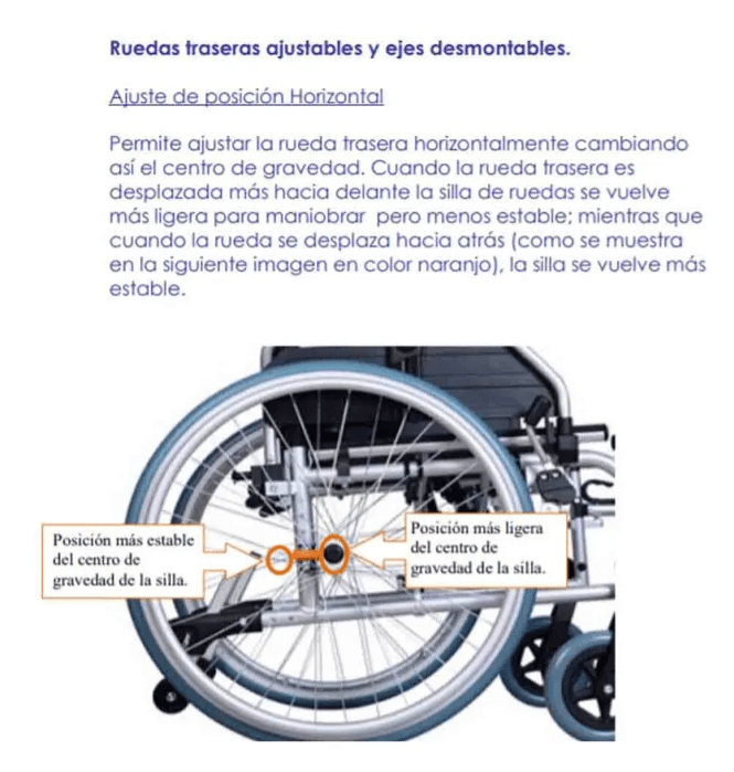 Silla De Ruedas Plegable Doble Cruceta Aluminio Unurse 15kg4