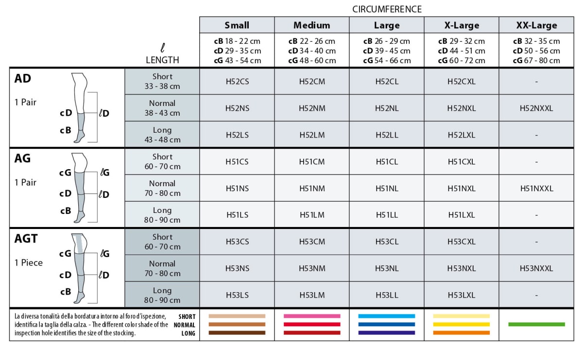 MEDIA ANTIEMBOLICA SANYEG H51-H61 - Compresion 18-20 mmHg3