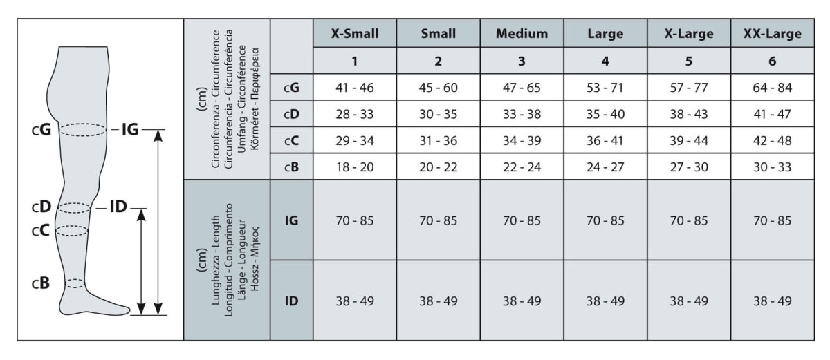 CALCETA SANYLEG T41 PREMIUM LINE - Compresion mmHg 23-32 CLASE II - PUNTA ABIERTA3