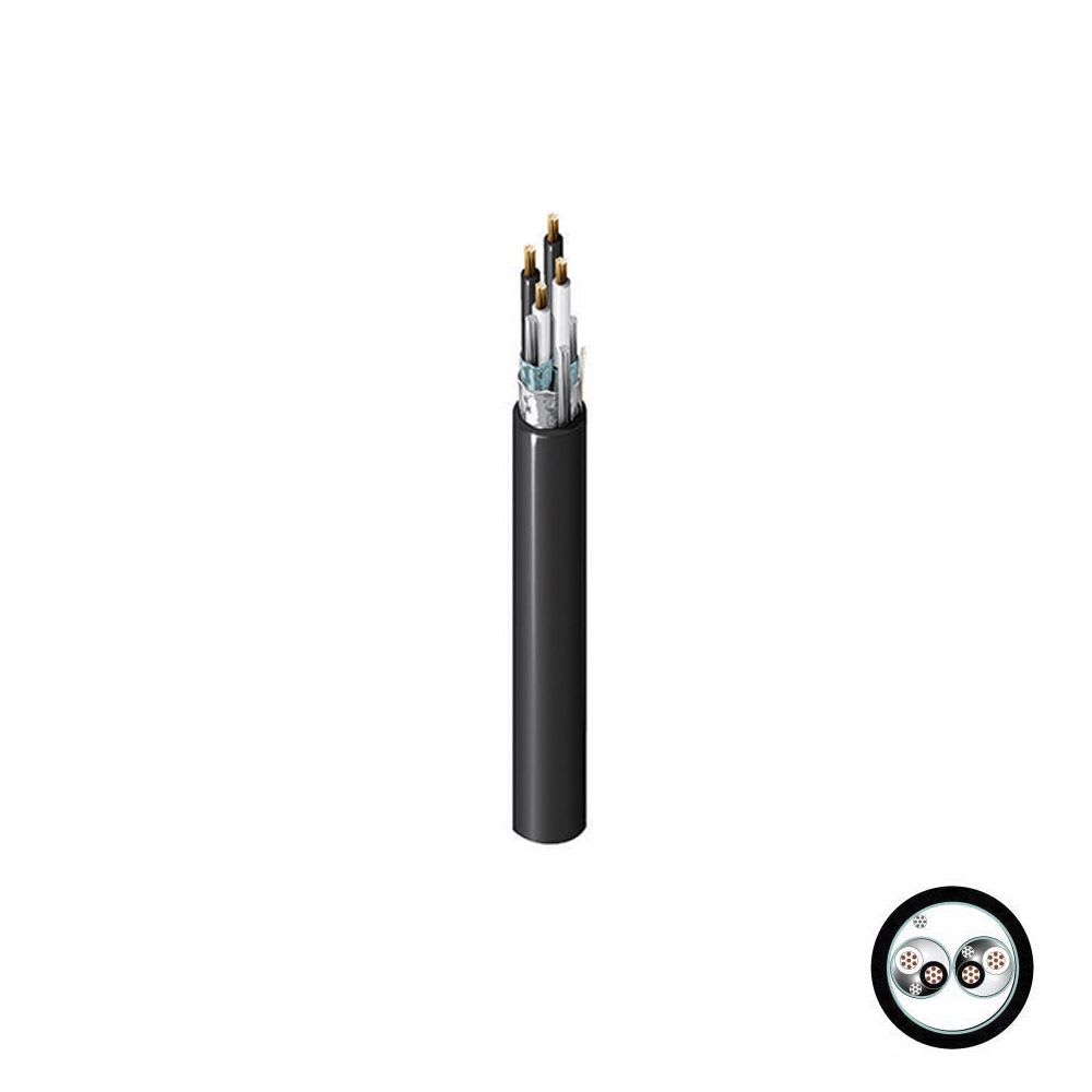 CABLE INSTRUMENTACION APANTALLADO 2X2X18AWG 300V 90°C LSZH UL X MT LINEAL MAC0205HEEXN-UL13CC RAMCRO